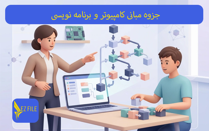 کاور محصول