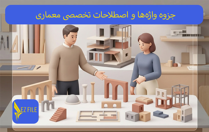 کاور محصول