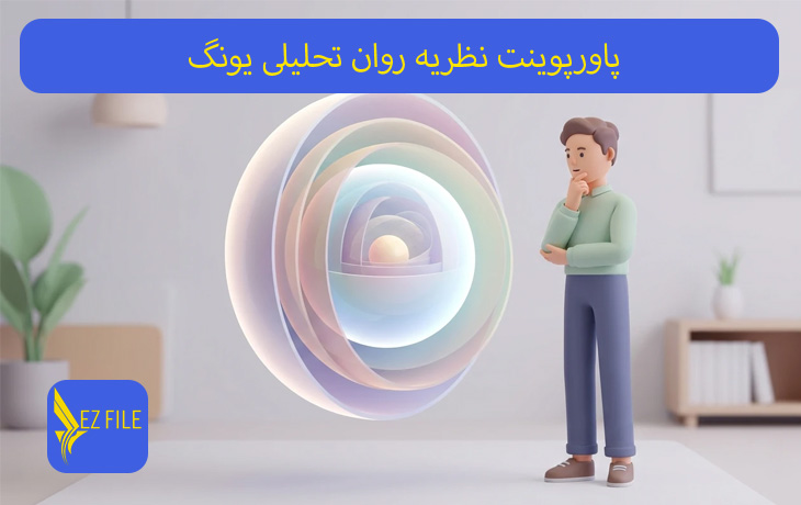 کاور محصول