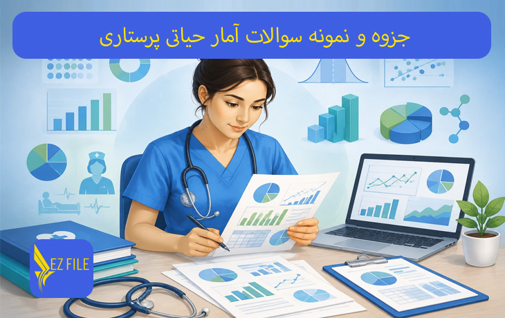کاور محصول