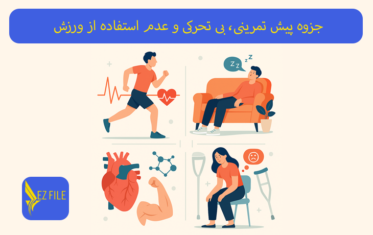 کاور محصول