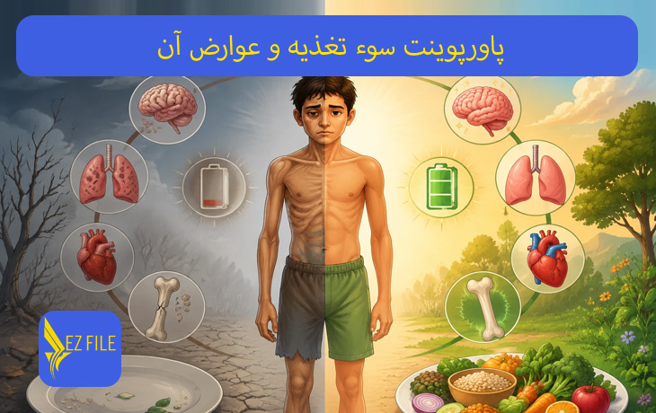 کاور محصول