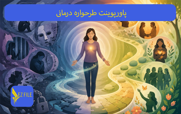 کاور محصول