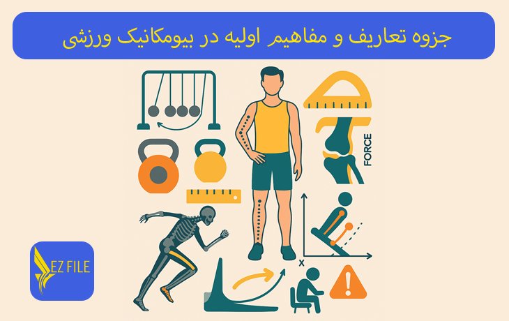 کاور محصول