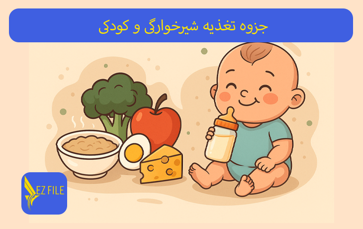 کاور محصول