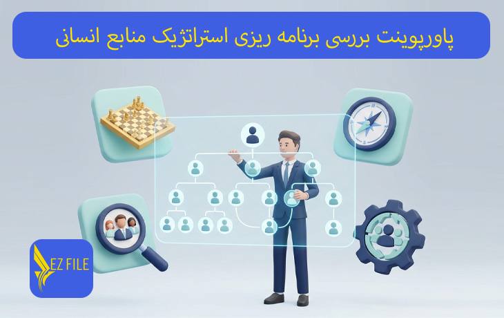 پاورپوینت بررسی برنامه ریزی استراتژیک منابع انسانی