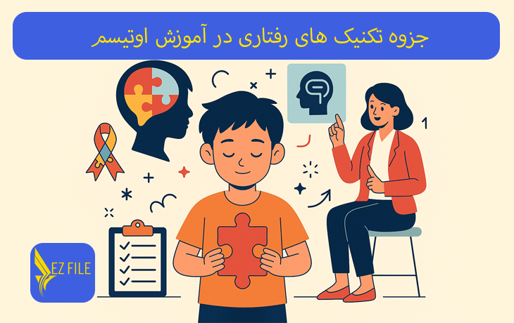 کاور محصول