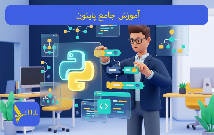 کاور محصول