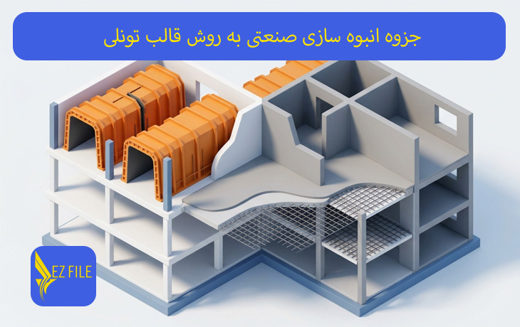 کاور محصول