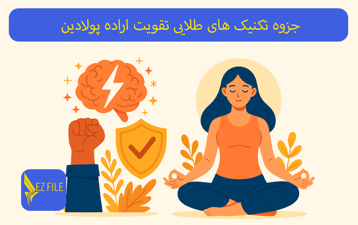 کاور محصول