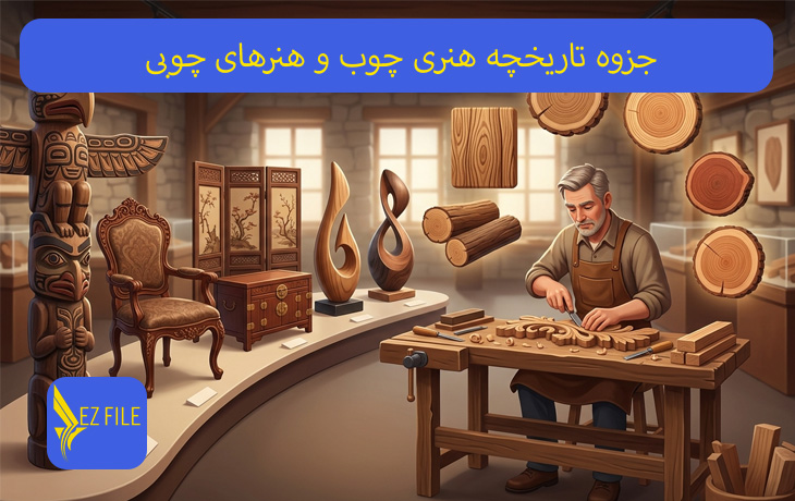 کاور محصول
