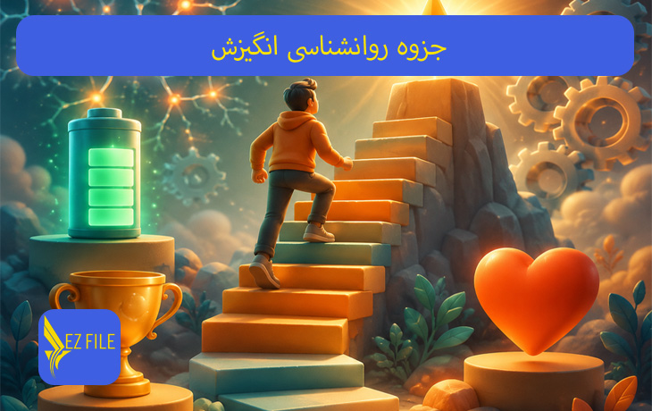 جزوه روانشناسی انگیزش