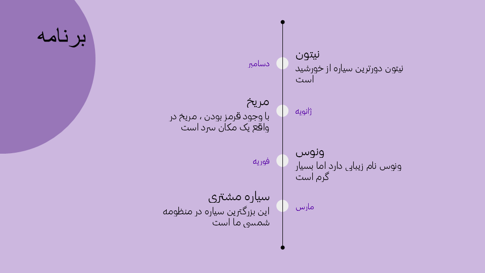 تصویر محصول