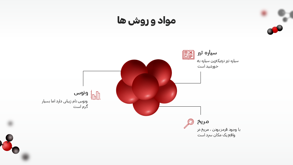 تصویر محصول
