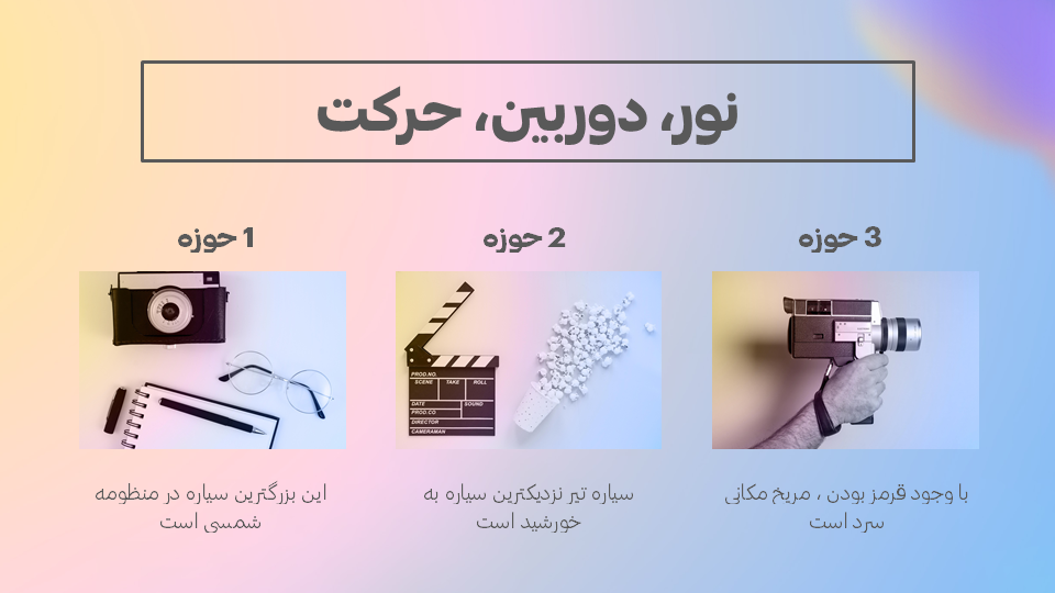 تصویر محصول