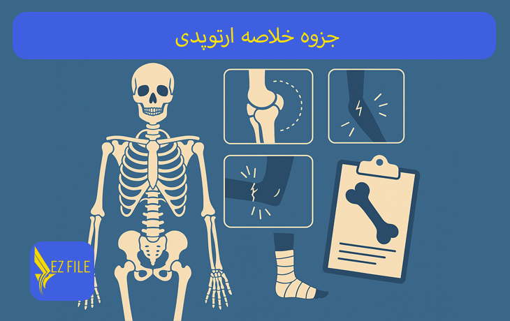 کاور محصول