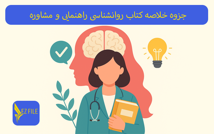کاور محصول