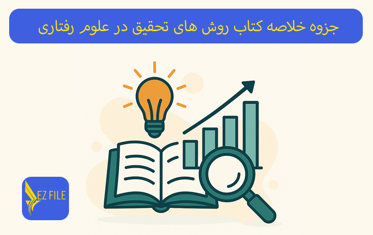 کاور محصول