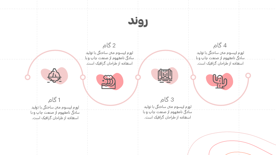 تصویر محصول