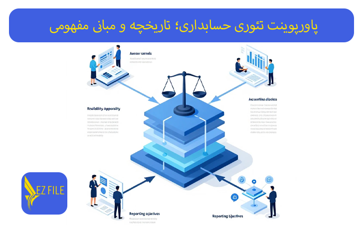 پاورپوینت تئوری حسابداری؛ تاریخچه و مبانی مفهومی