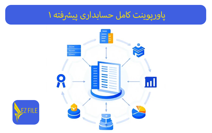 پاورپوینت کامل حسابداری پیشرفته 1