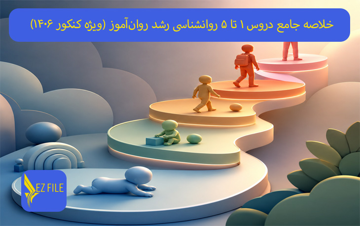 خلاصه جامع دروس ۱ تا ۵ روانشناسی رشد روان‌آموز (ویژه کنکور ۱۴۰۶)