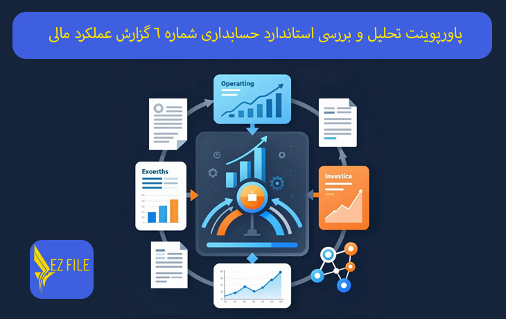 پاورپوینت تحلیل و بررسی استاندارد حسابداری شماره 6 گزارش عملکرد مالی