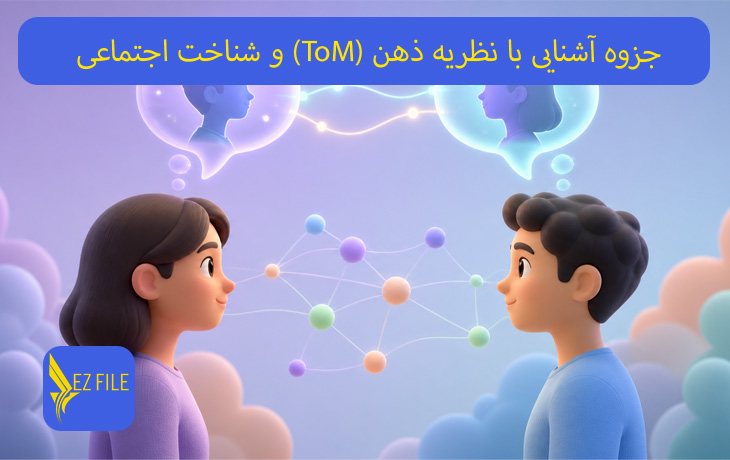 کاور محصول