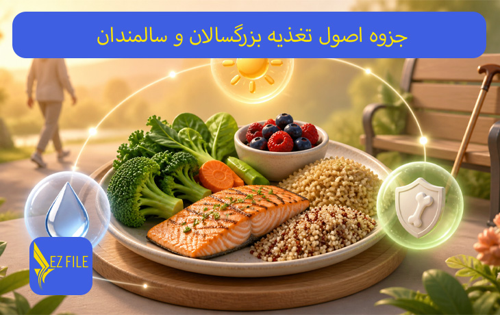 کاور محصول