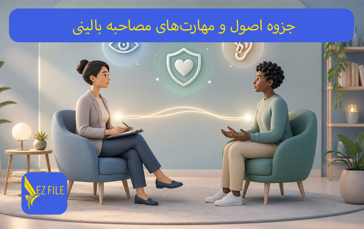 کاور محصول