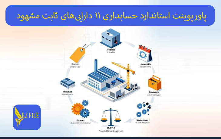 کاور محصول