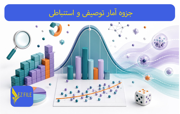 کاور محصول