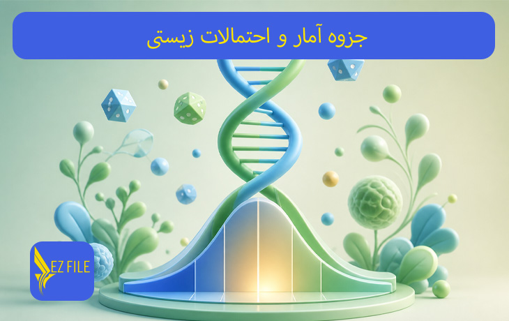کاور محصول
