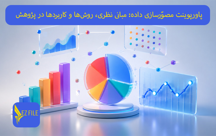 کاور محصول