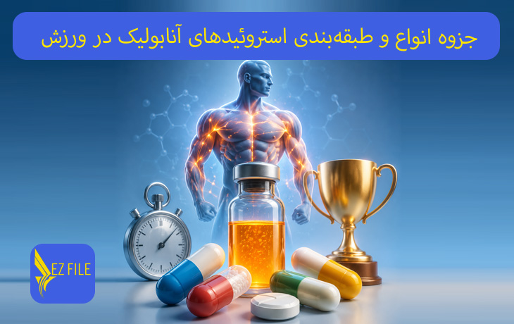 کاور محصول