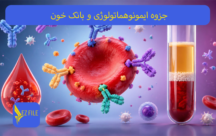 کاور محصول