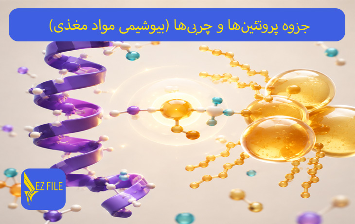 کاور محصول