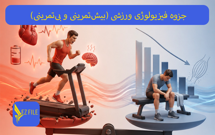 کاور محصول