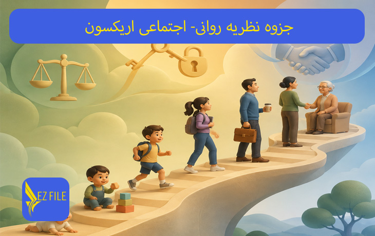 کاور محصول