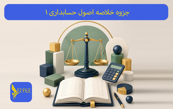 کاور محصول