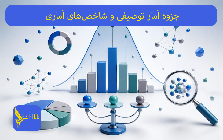کاور محصول