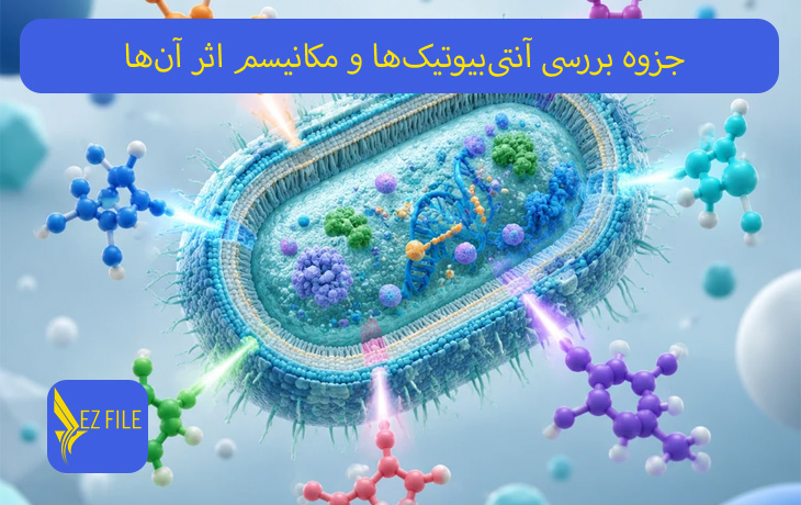 کاور محصول
