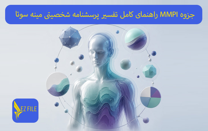 کاور محصول