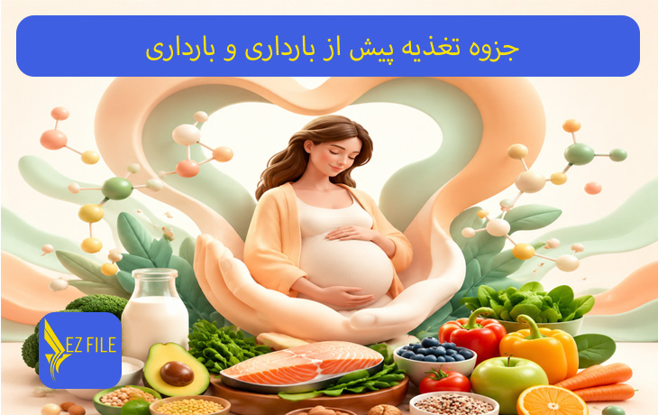 کاور محصول
