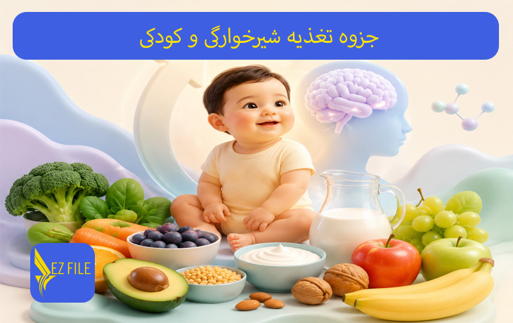 کاور محصول