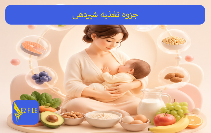 کاور محصول