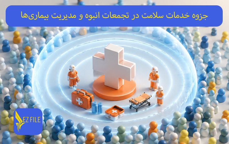 کاور محصول