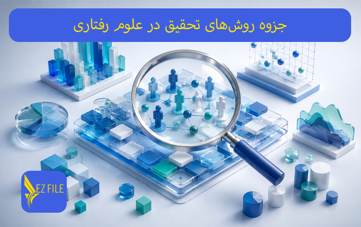 کاور محصول